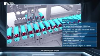 Cylindrical Module PACK Production Line