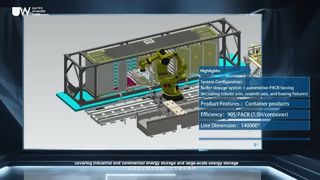 Energy Storage Container PACK Line