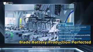 Blade Cell Assembly Line