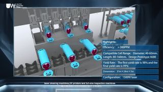 Battery Assembly Products (New Energy) Cylindrical Cell Five-in-One Welding Station